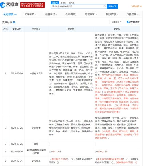 顺丰商业拓宽经营版图 新增消毒用品与无人货架业务，广告业务同步布局