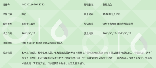 深圳市拾得士文化艺术发展